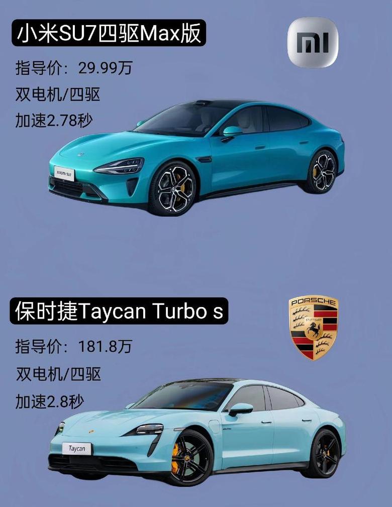 小米SU7：B级SUV电动新秀解析