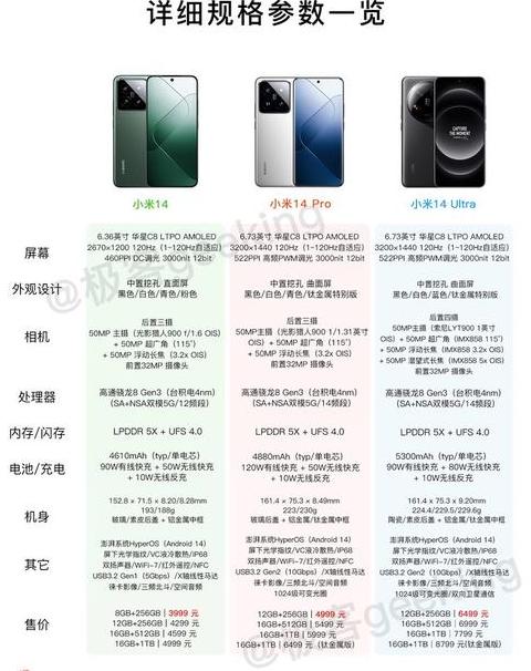 怎样看小米手机是不是全新正品