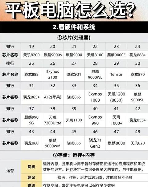 联想小新air14 2020款的配置