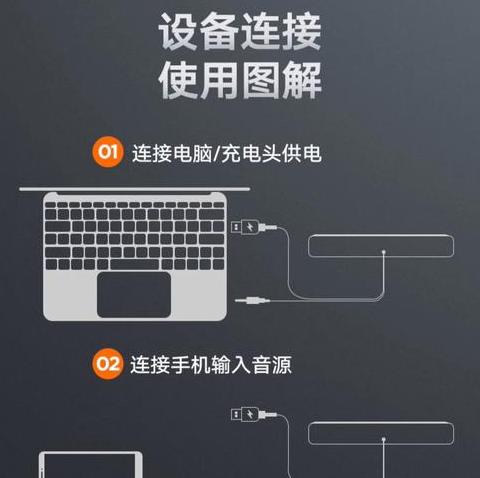 电脑插小音响怎么没声音