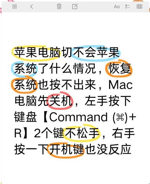 苹果电脑关机快捷键与操作指南
