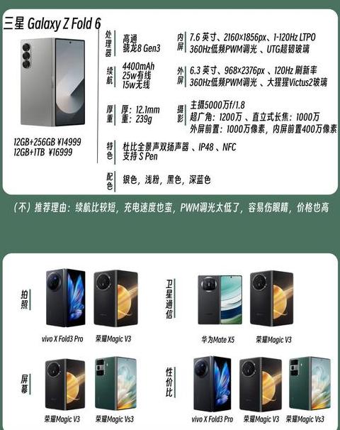 华为MateX2vs三星Fold2：体验对比与选择解析