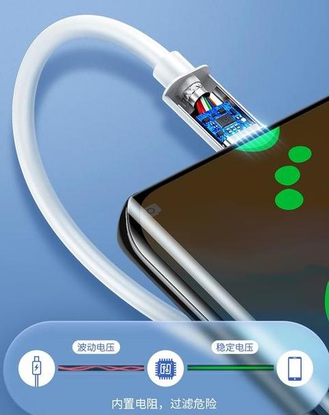 红米k40游戏增强版充电器参数