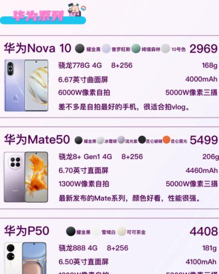 三星手机的照片如何传到苹果手机