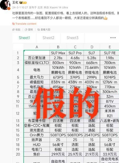 小米汽车su7详细参数配置表