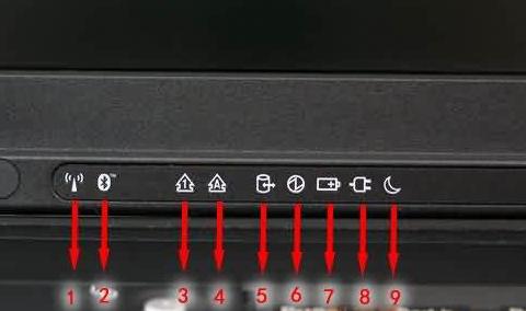 笔记本HQ处理器详解及选购指南