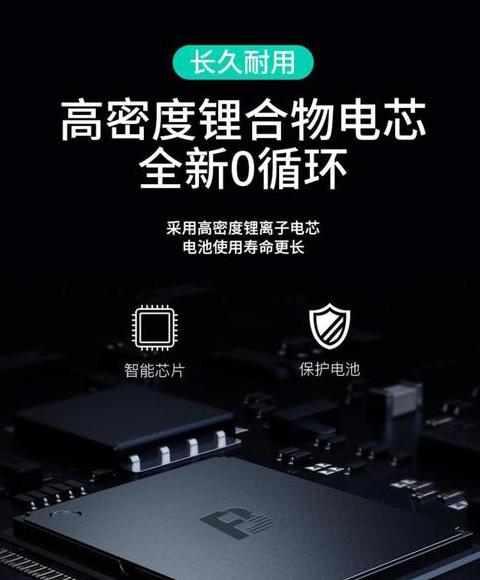 三星s1050数码相机电池