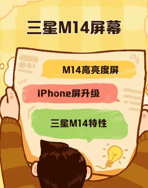 三星Zflip3外屏微信设置攻略