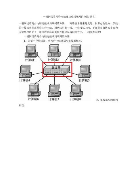 网线连手机怎么连