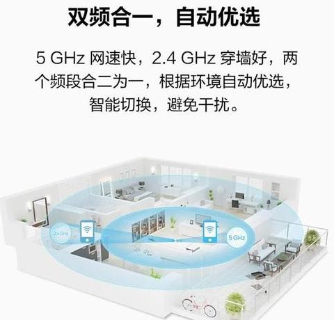 华为路由器q6和q6e哪个好