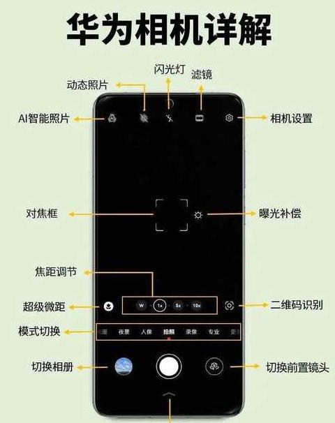 华为拍照怎么加时间位置水印