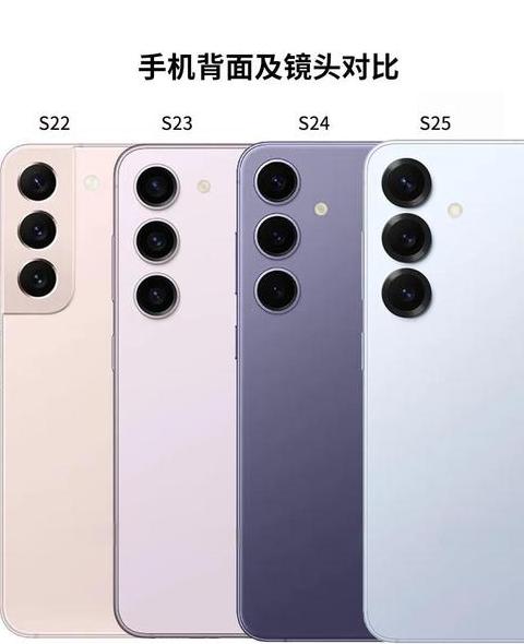 三星S21FE发布时间及性价比分析