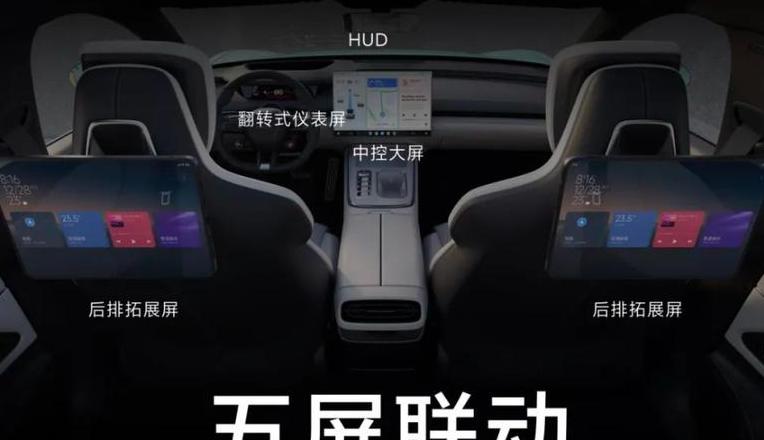小米SU7智驾系统详解：L2级自动驾驶解析