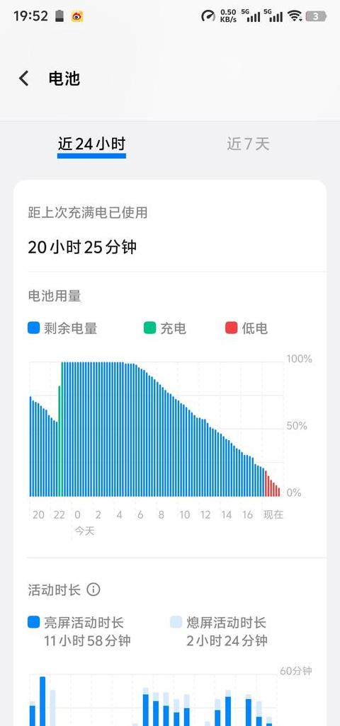 电脑电量怎么看