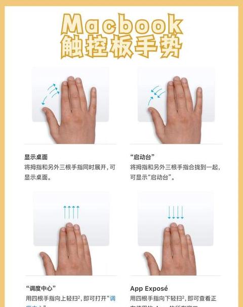 MacBookAir触控操作指南：轻松使用触摸板与右键点击