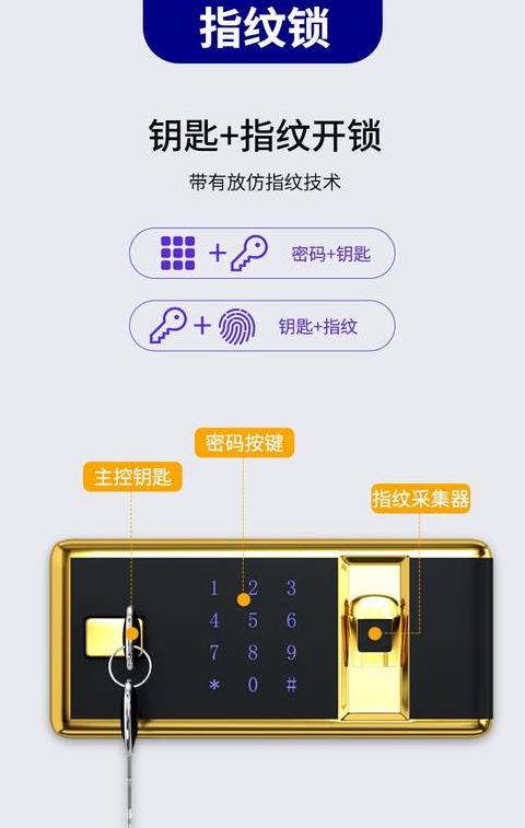 华为手机文件保密柜密码找回攻略