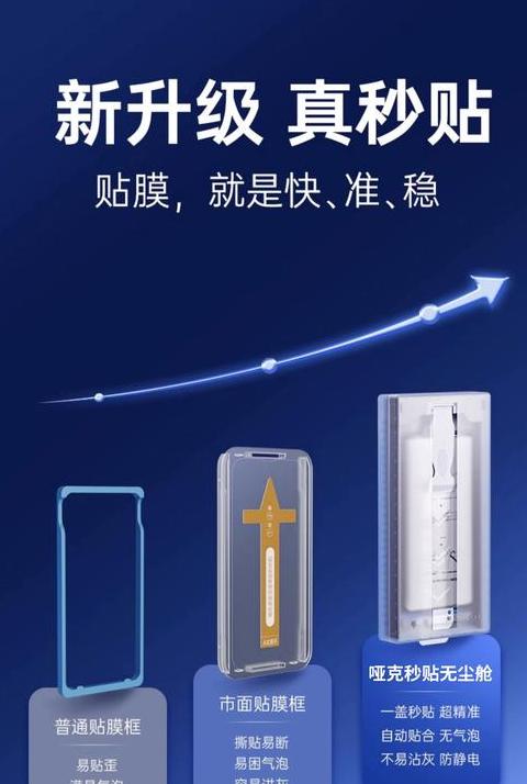 手机贴膜1和2哪一个贴在手机上