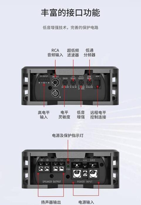 汽车DSP详解：功能、作用与区别