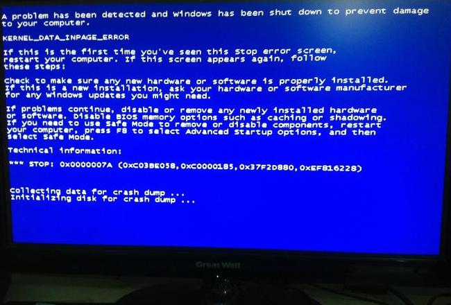 戴尔电脑重装系统后蓝屏故障排查与解决指南
