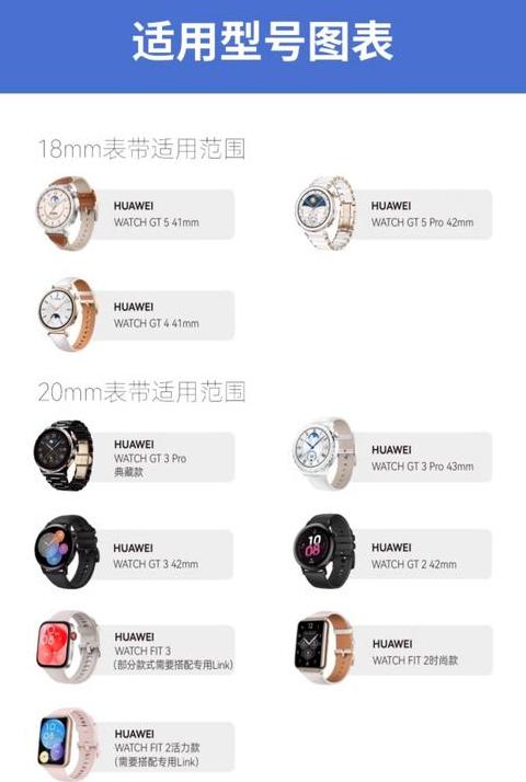 华为手表watch系列发布时间