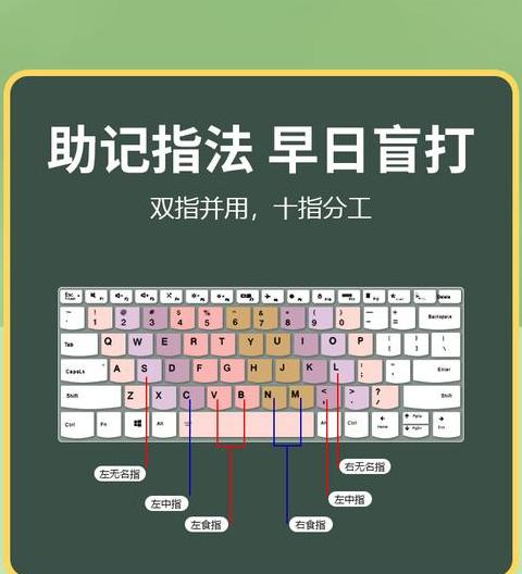 笔记本电脑拼音键盘数字怎么切换