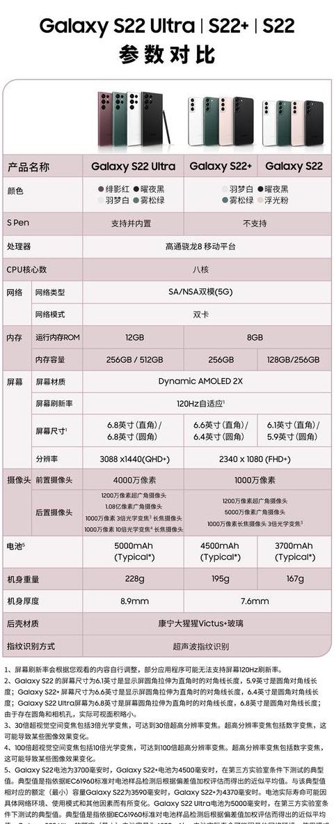 三星s10和s20参数对比