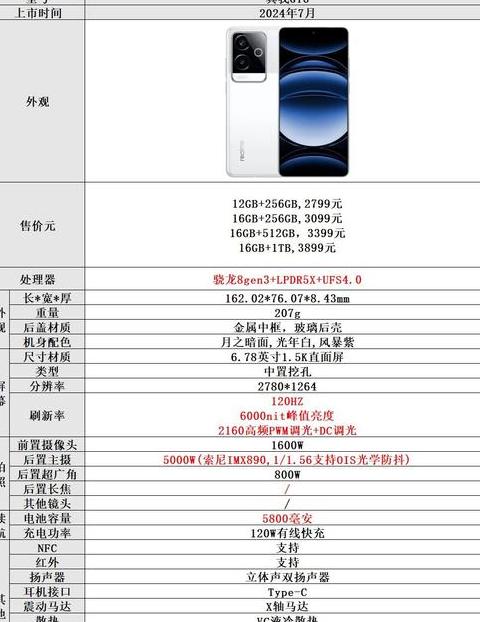 vivos19详细参数