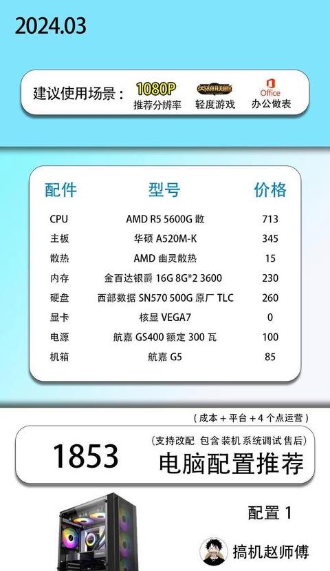 笔记本独显直连后，如何独立运行及模式选择指南