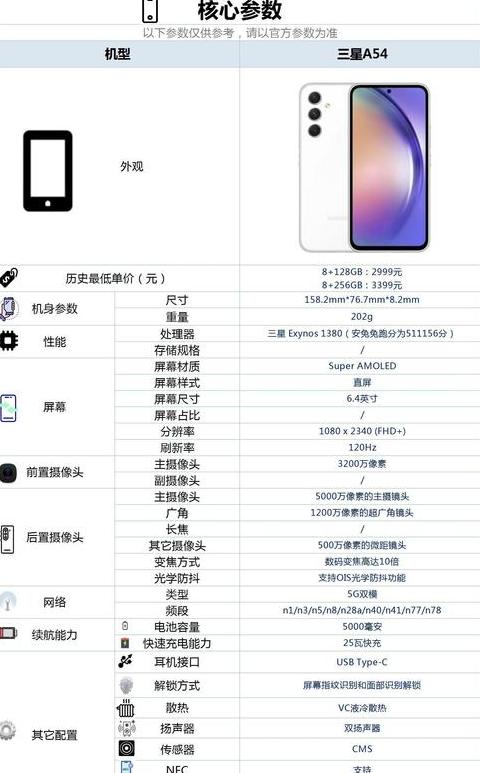 三星S23参数解析：旗舰配置全面解析