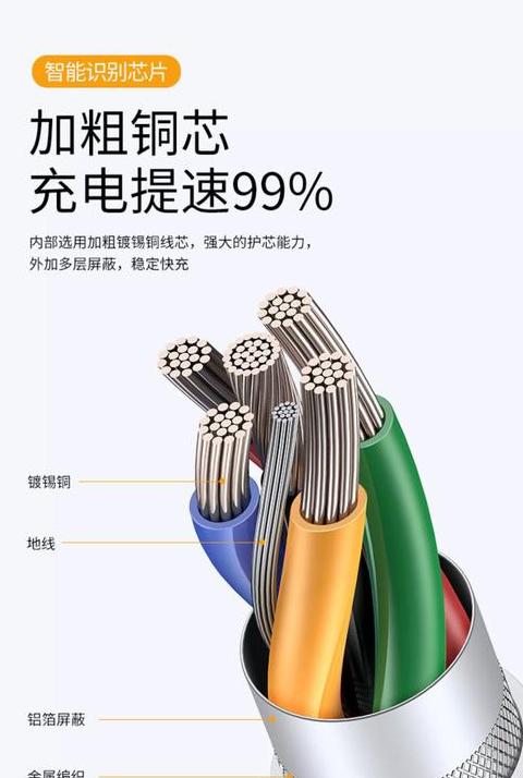手机数据线怎么区分充电线