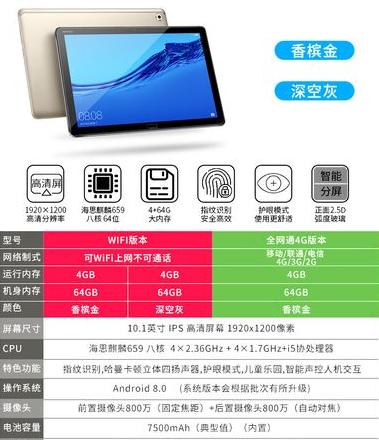 魅族手机怎么互传数据到华为平板
