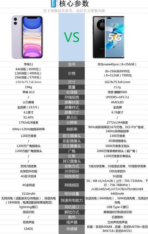 华为转苹果数据怎么弄到新手机