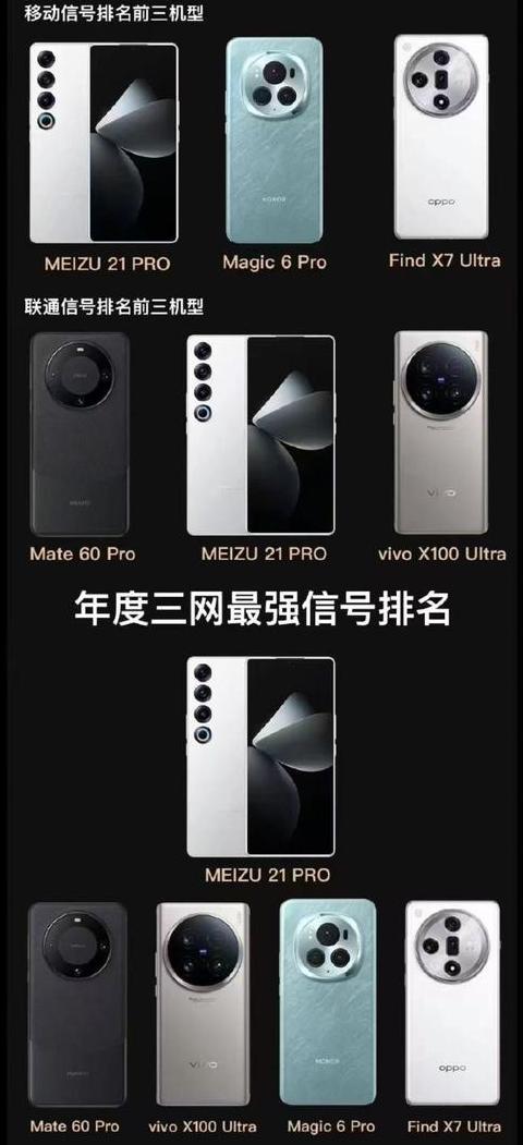2024年信号最强手机盘点：华为Mate60Pro领衔