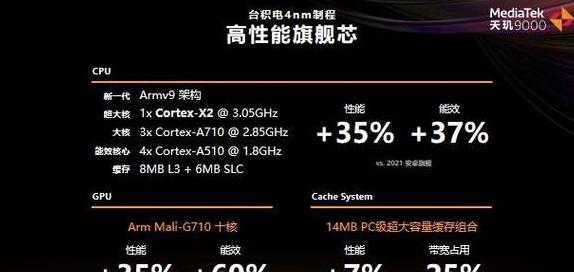 红米note14.pro十安兔兔跑分