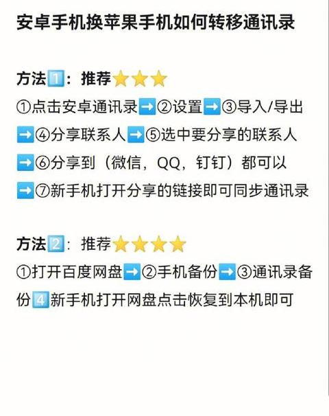 苹果手机通讯录字母不全