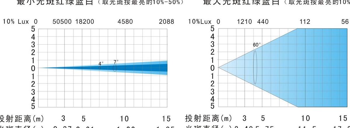 电脑屏幕红绿蓝白交替闪烁怎么办