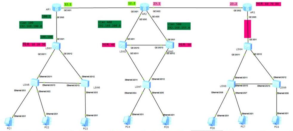 电脑静态路由表设置指南：XP系统下操作步骤详解