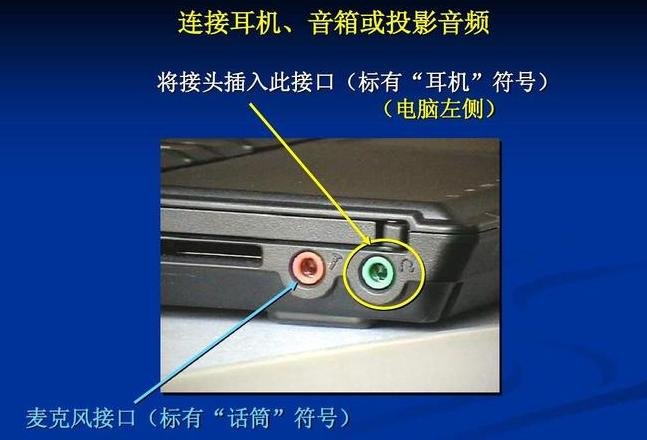 笔记本电脑为什么麦克风说不了话