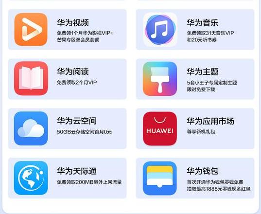 华为怎么调出运行内存