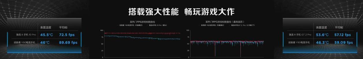 联想拯救者系列进入BIOS全攻略