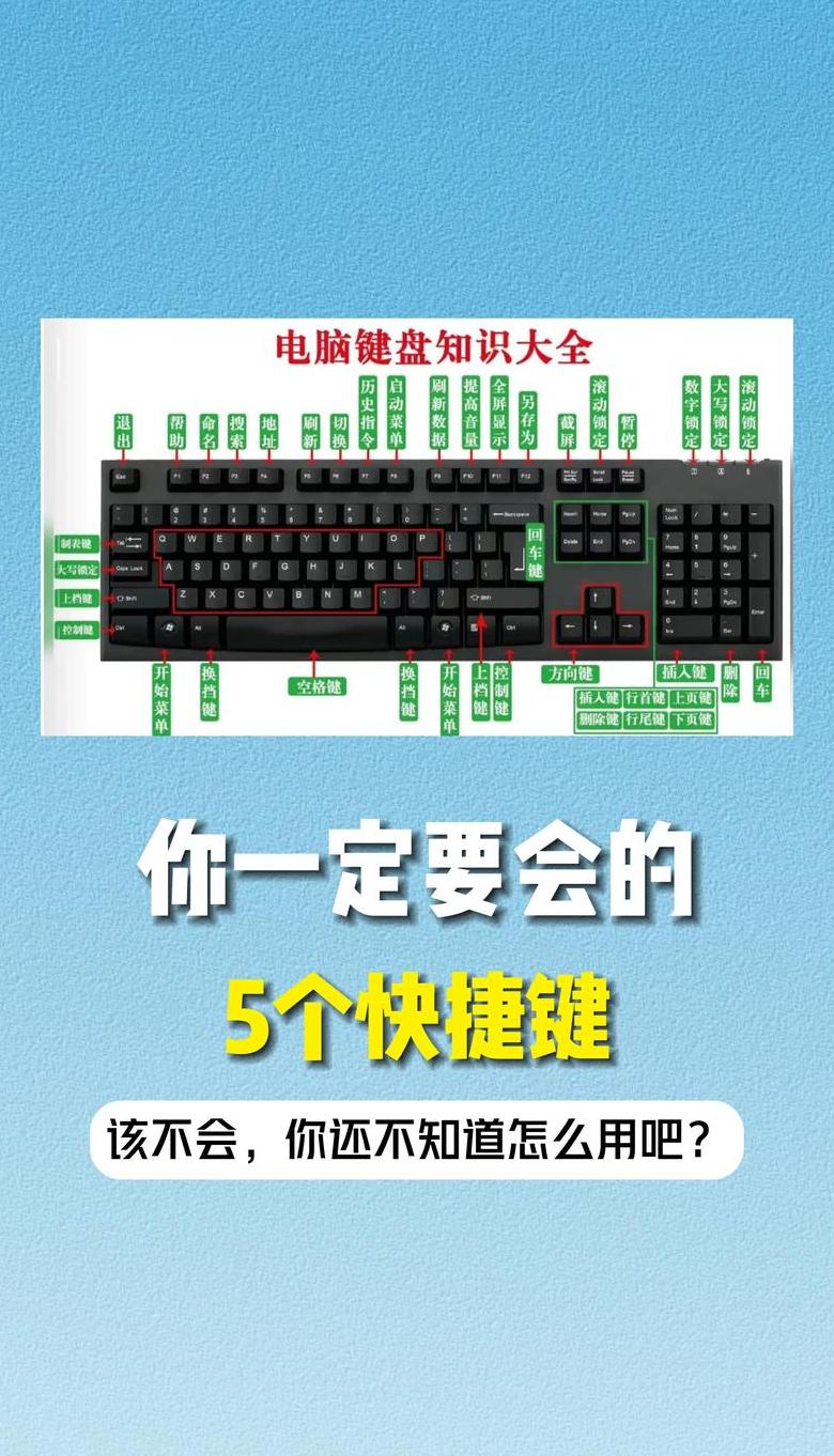 电脑进入PE系统方法大全：Win10/戴尔等电脑操作指南