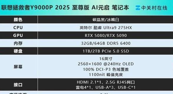 联想y50-70高配版参数