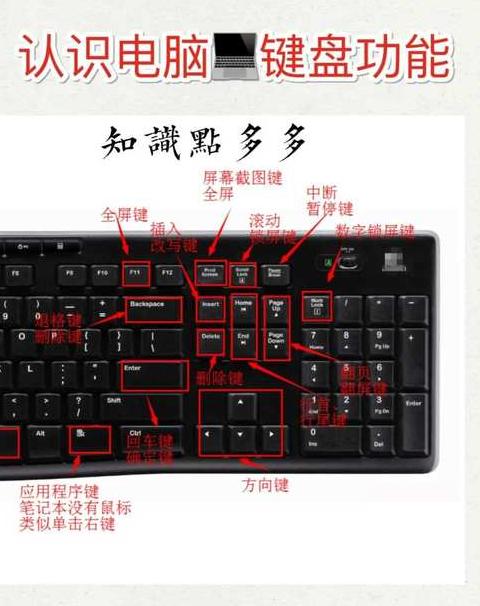 电脑常用快捷键技巧常识