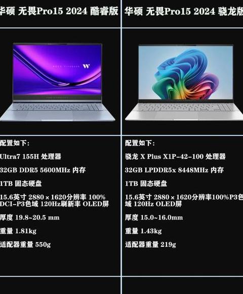 笔记本处理器hq和mq的区别