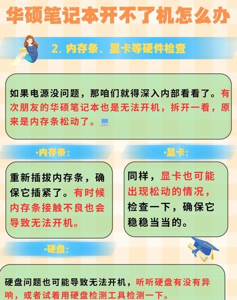 电脑自动关机无法启动？四大原因及解决方法解析
