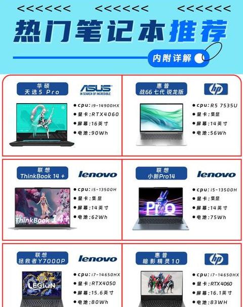 笔记本电脑在飞机上可以用吗