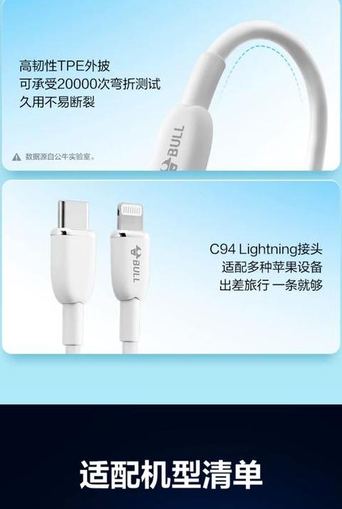 车载充电器华为好还是公牛好