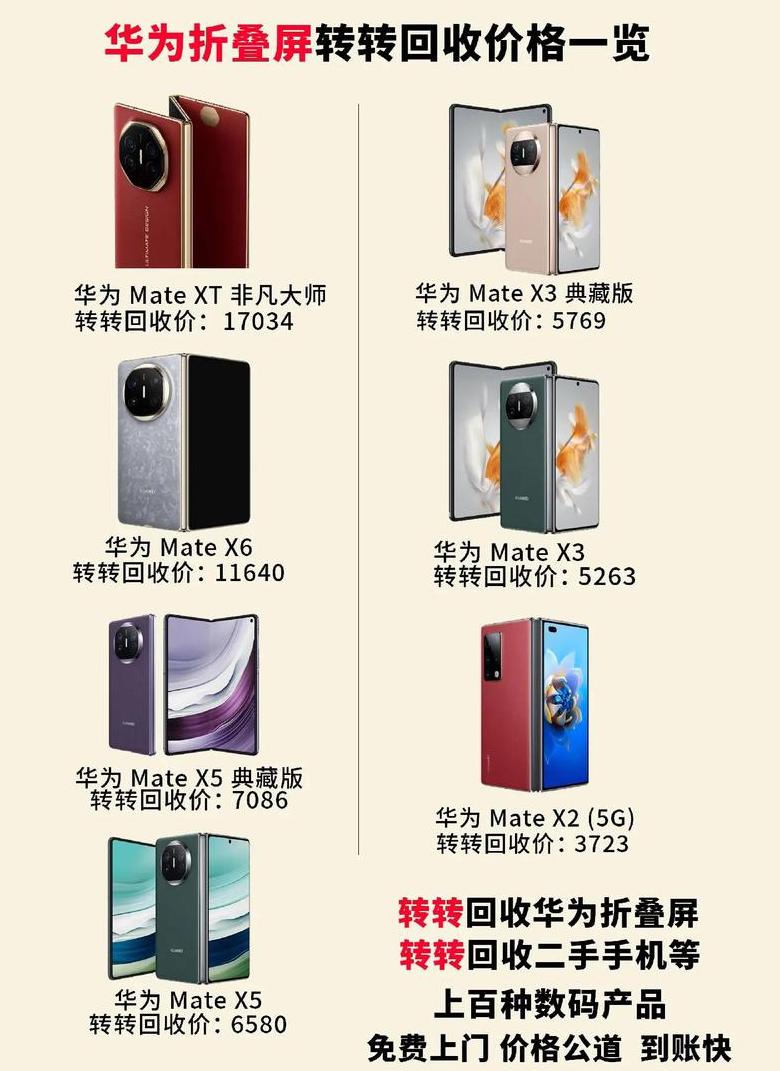 华为matex2折叠新机报价