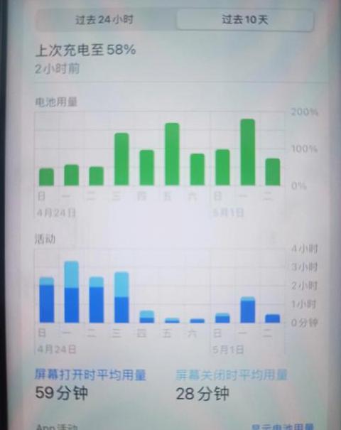 手机省电攻略：五大节能技巧提升续航