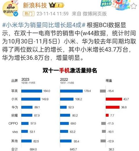 华为小米数据迁移攻略：跨品牌数据传输详解